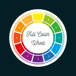 graphic of the full color wheel