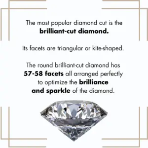 A graphic with a quote that the most popular diamond cut is the brilliant-cut diamond.